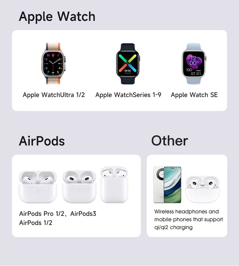 Qi2 Magnetic Wireless Charger Fast Charger 3-in-1